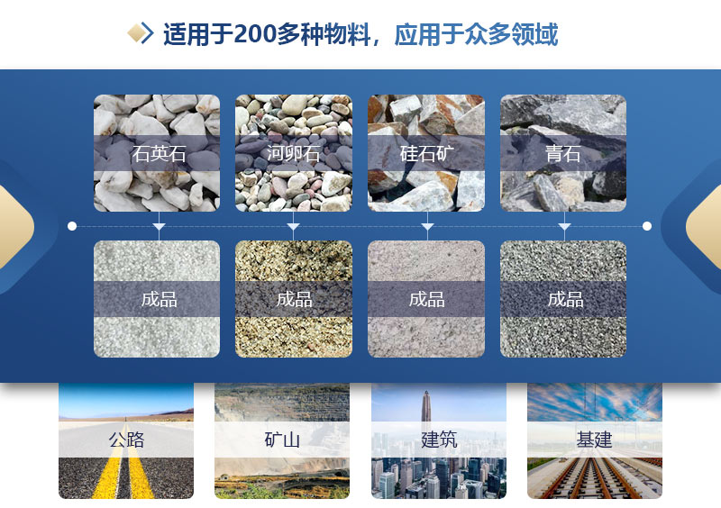 對(duì)輥破碎機(jī)